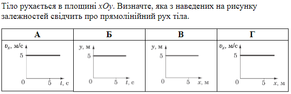 https://zno.osvita.ua/doc/images/znotest/142/14269/pr-fizika-2018-02.png